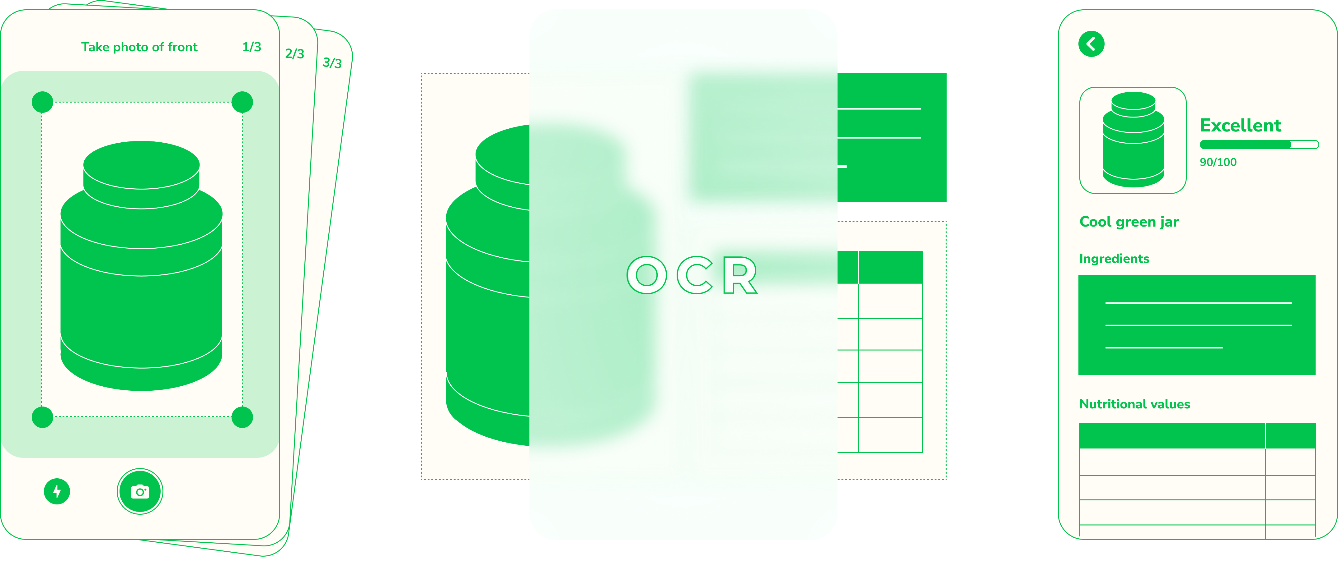 Solution overview